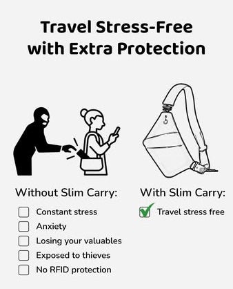 How Anti-Theft Features Give You Peace of Mind While Traveling